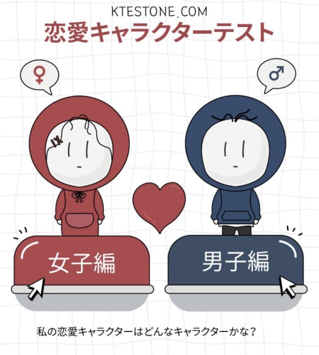 恋愛キャラクターテスト　韓国